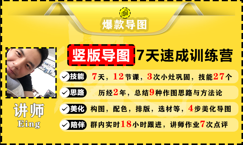 价值1388元【爆款导图】训练营 一张图吸粉800+，学完你也可以_微雨项目网