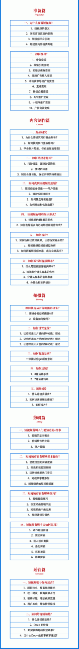 2021匡扶会短视频营销课：从0到1实战教学，制作+拍摄+剪辑+运营+变现_微雨项目网