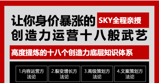 让你的身价暴涨的创造力运营十八般武艺 高度提炼的18个创造力底层知识体系_微雨项目网