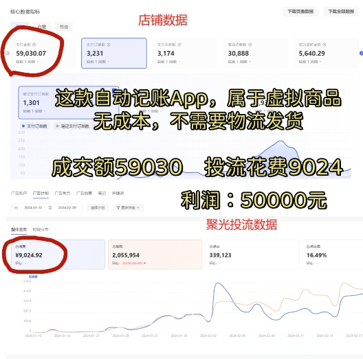 小红书蓝海小众项目，自动记账快捷指令，实操月入50000+【揭秘】_微雨项目网