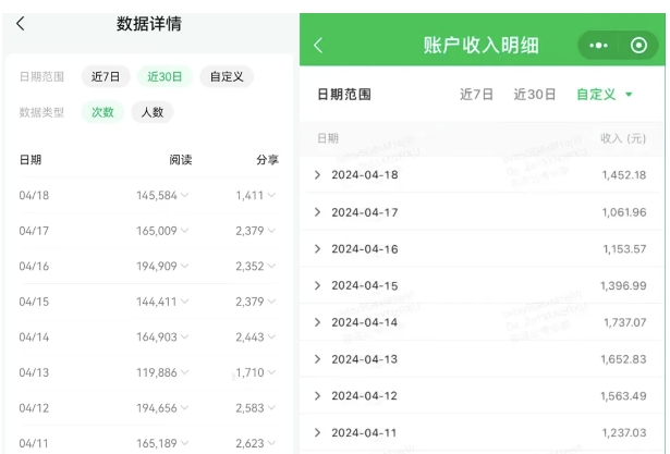 公众号流量主项目的新玩法，日入2000-3000，实操教程公开了_微雨项目网