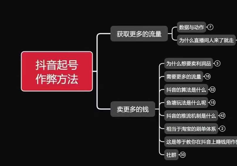 古木抖音起号作弊方法鱼塘起号，获取更多流量，卖更多的钱_微雨项目网