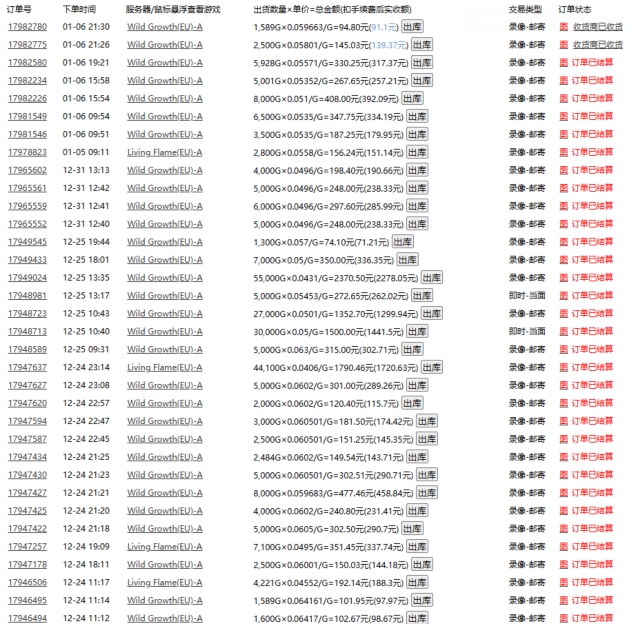 游戏自动搬砖，轻松日入1000+ 小白轻松上手【揭秘】_微雨项目网